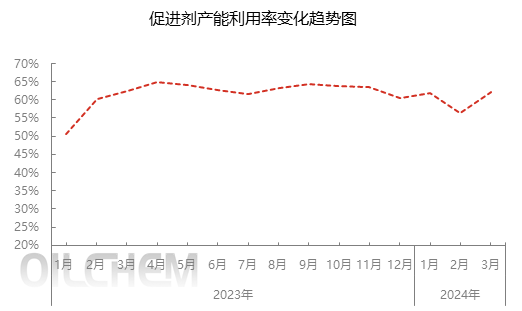 企业微信截图_17117104772675.png