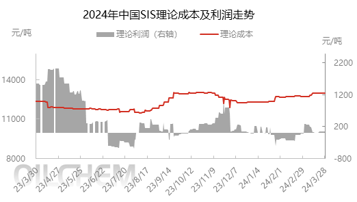 企业微信截图_17123101952751.png