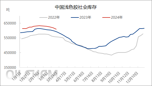 企业微信截图_17115848742725.png