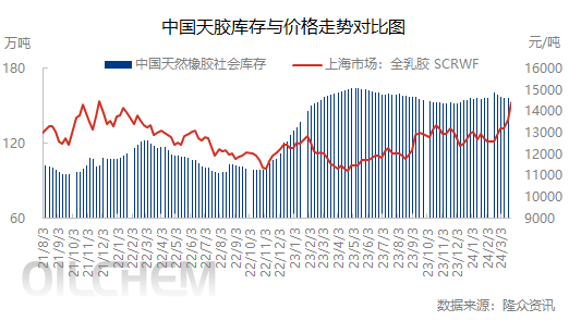 企业微信截图_17115852299579.png