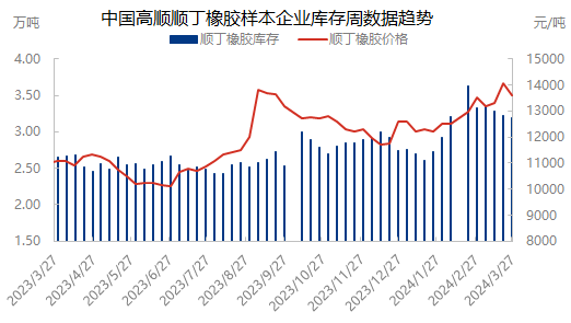 企业微信截图_17115234098121.png