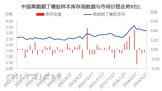 企业微信截图_17115362039651.png