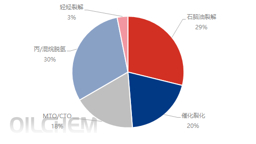 企业微信截图_17104876769222.png