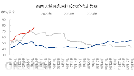 企业微信截图_17104842564587.png