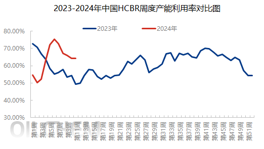 企业微信截图_17104647079237.png