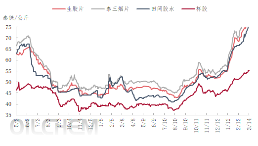 企业微信截图_17103949964311.png