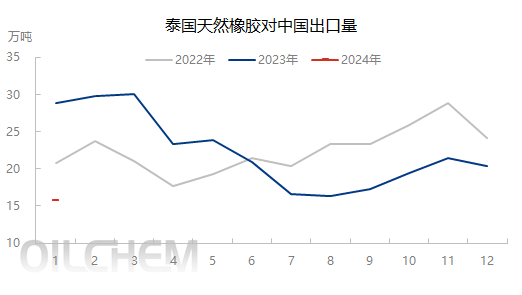 企业微信截图_17089152033167.png