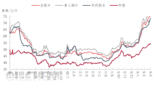 企业微信截图_17098762536385.png