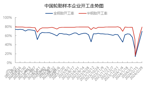 企业微信截图_17092752217387.png