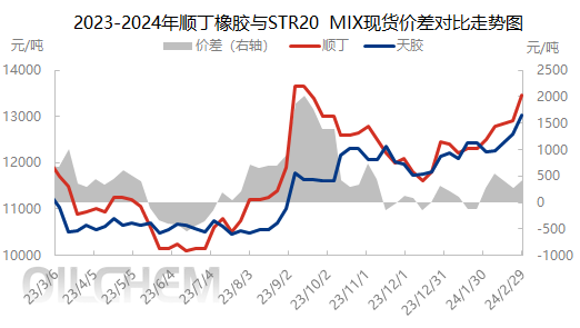 企业微信截图_17092765377973.png