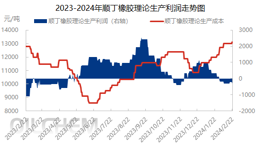 企业微信截图_17086528023202.png