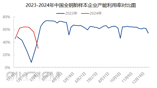 企业微信截图_17073571792138.png