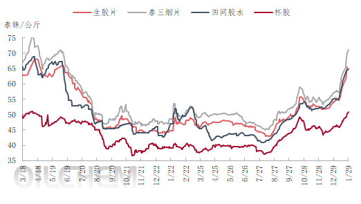 企业微信截图_17065114653633.png