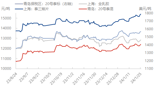 企业微信截图_17061952351279.png