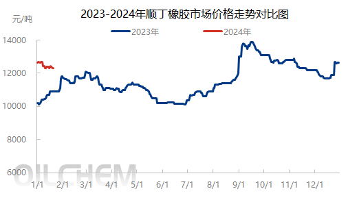 企业微信截图_1705998780730.png