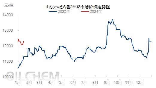 企业微信截图_1705653942925.png