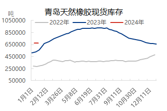 企业微信截图_17056315922720.png