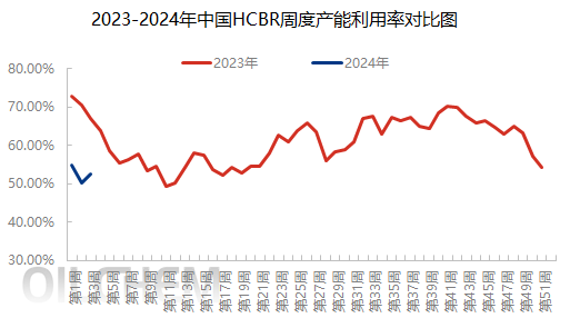 企业微信截图_17055636195110.png