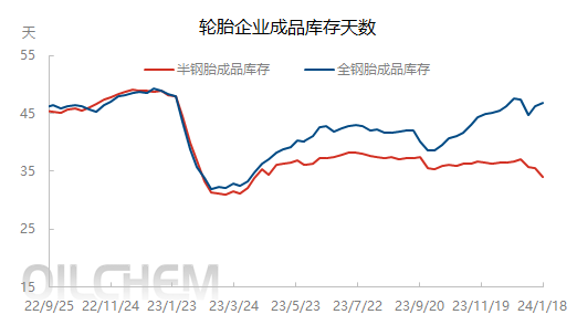 企业微信截图_17055637815046.png