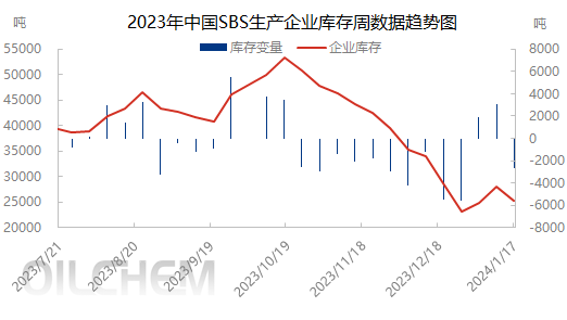 企业微信截图_17054789106834.png