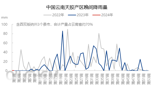 企业微信截图_17050393997520.png