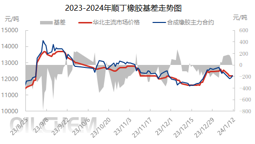 企业微信截图_17050245264796.png