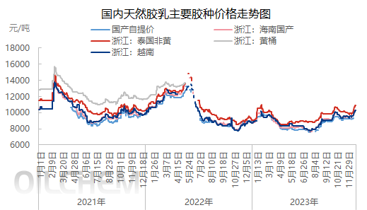 企业微信截图_17038405832151.png