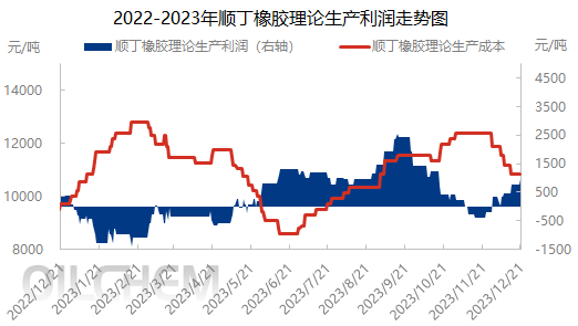 企业微信截图_17032269187507.png