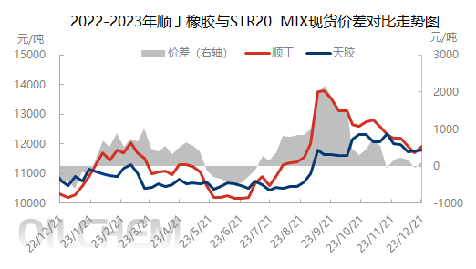 企业微信截图_17032288508748.png