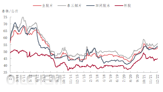 企业微信截图_17032029473767.png