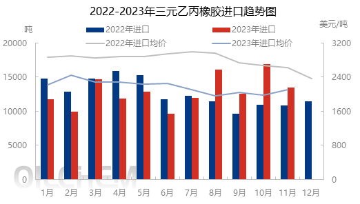 企业微信截图_17030547615694.png