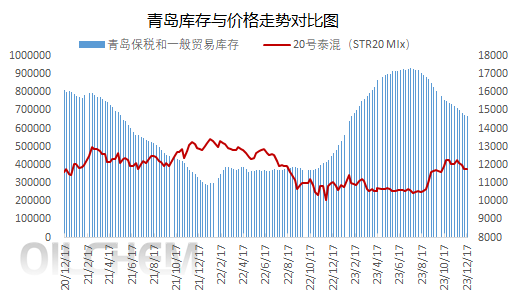 企业微信截图_17028804301832.png