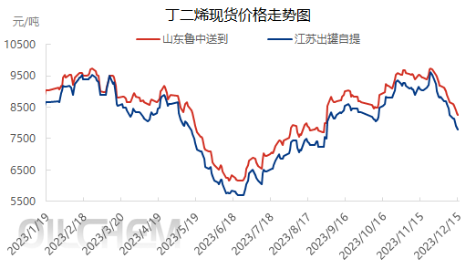 企业微信截图_1702453371101.png