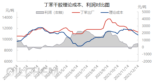 企业微信截图_17026260476112.png