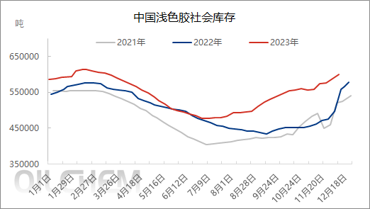 企业微信截图_17024463064740.png