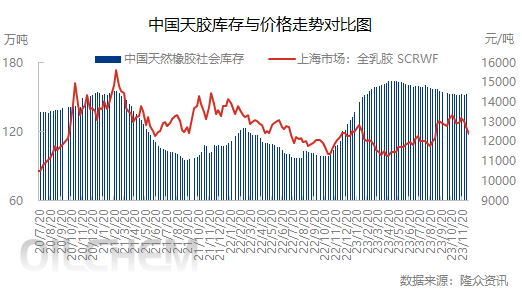 企业微信截图_17024468534526.png