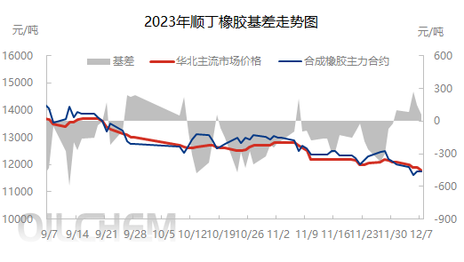 企业微信截图_17019962397369.png