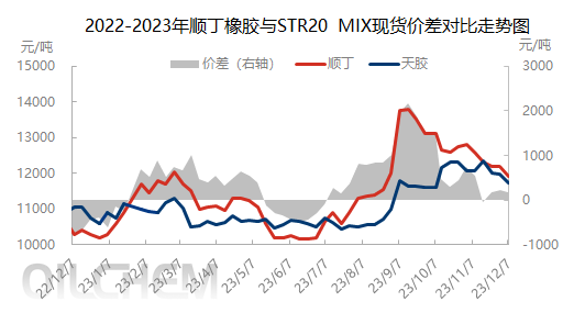 企业微信截图_17019992648870.png