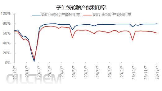 企业微信截图_17019422804776.png