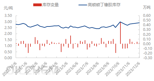 企业微信截图_17018455848481.png