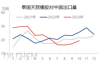 企业微信截图_17013027444812.png