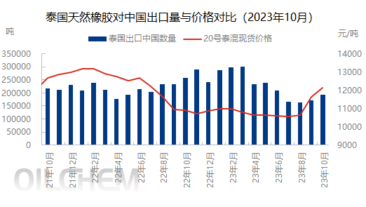 企业微信截图_17013029036072.png