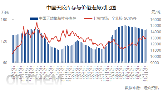 企业微信截图_17006324656972.png