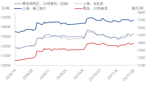 企业微信截图_17004761444298.png