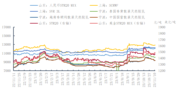 企业微信截图_16996066453577.png