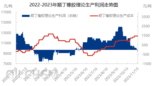 企业微信截图_16996063853356.png