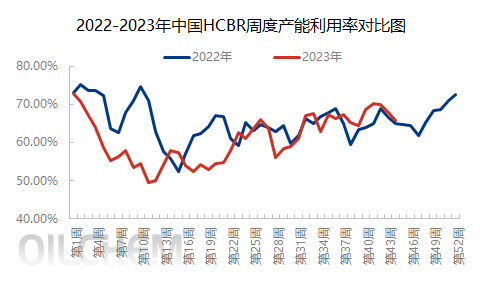 企业微信截图_16995988134922.png