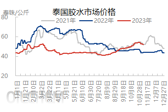 企业微信截图_16995245352042.png