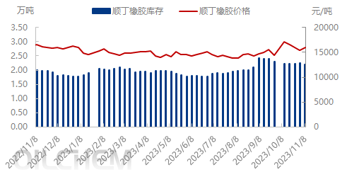 企业微信截图_16994240493451.png