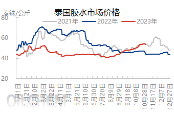 企业微信截图_16989175694214.png